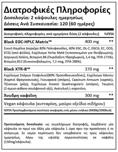 Stacker2 Black Burn (120 Caps)