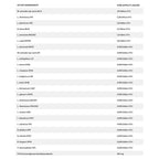 7Nutrition COENZYME Q10 Ubichinon 200mg 60 vege caps