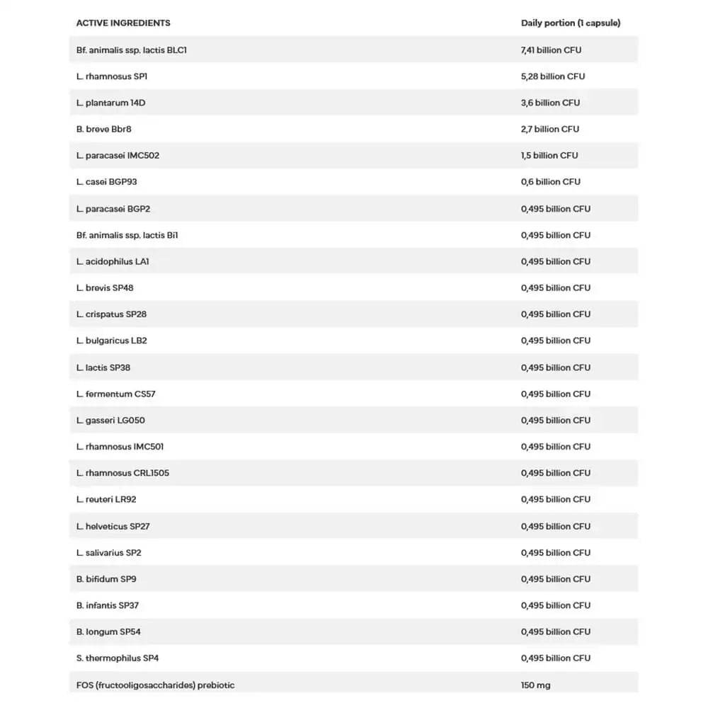 7Nutrition COENZYME Q10 Ubichinon 200mg 60 vege caps