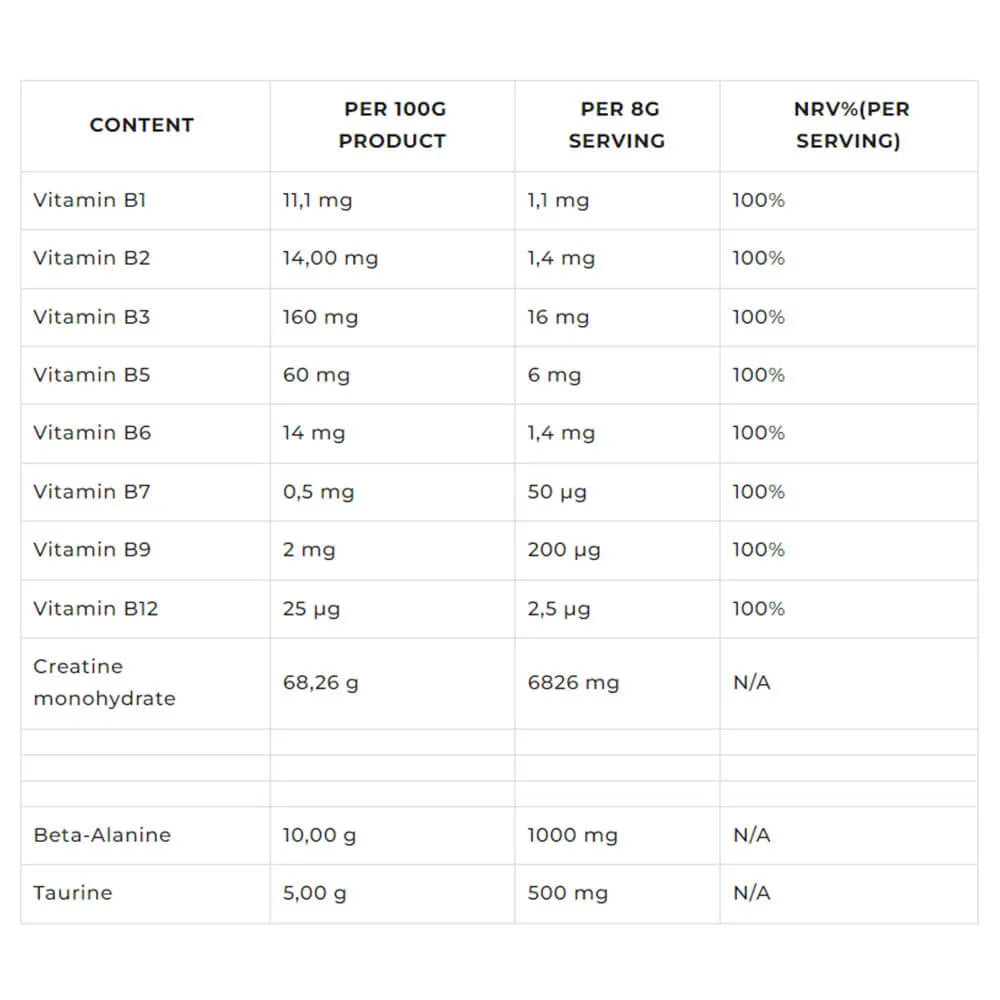 Dorian Yates Nutrition The Creatine (400 gr)