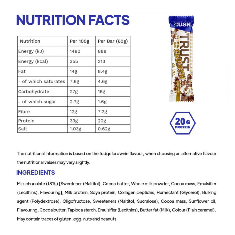 USN TRUST CRUNCH BAR (12 x 60g)
