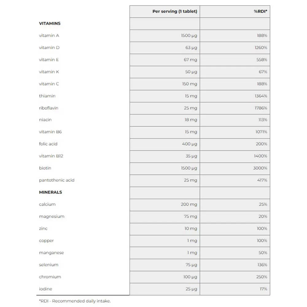 Usn Nutrition Women's Multi (90 Caps)