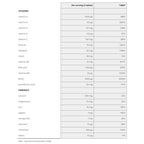 Usn Nutrition Women's Multi (90 Caps)