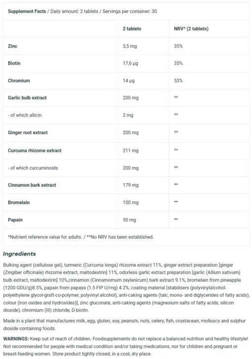 BioTech Usa Digestion & Metabolism (60 Tabs)
