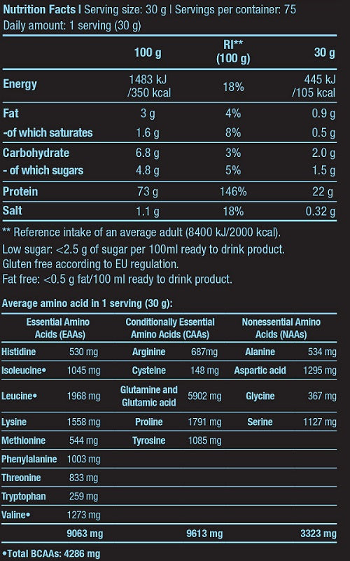 BioTech Usa Micellar Casein (908 gr)