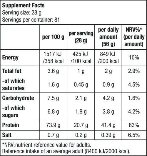 BioTech Usa 100% Pure Whey (2270 gr)