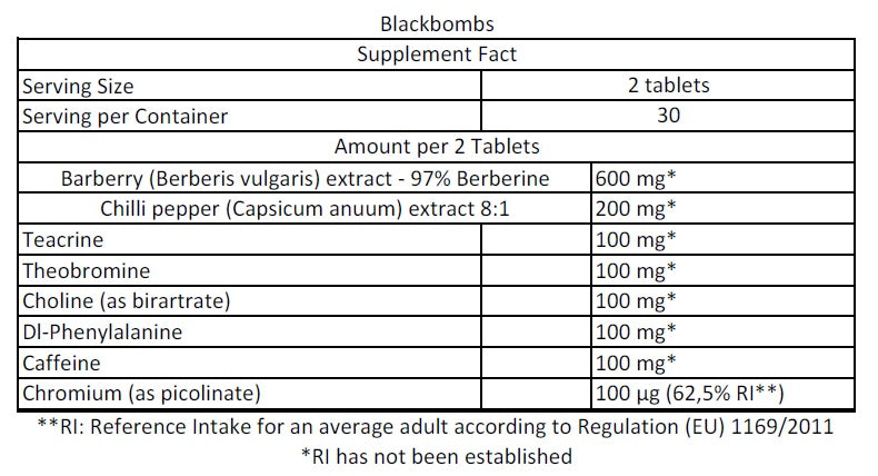 Dorian Yates Nutrition BlackBombs (60 Tabs)
