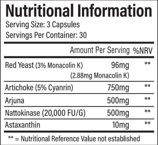 Trained by JP Nutrition – Heart Care