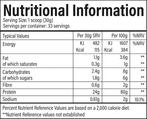 Trained by JP Nutrition – Performance Isolate tri blend 1kg