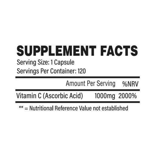 Trained by JP Nutrition – Vit C