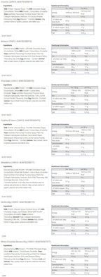 Weider Nutrition 32% Protein Bar (12 X 60 gr)