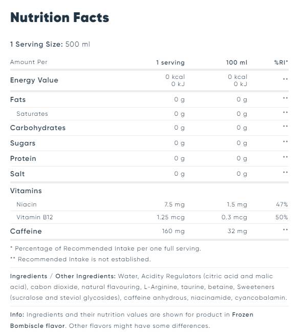 Cellucor C4 Performance Energy (12 x 500 ml)