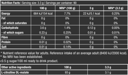 BioTech Usa Citrulline Malate (300 gr)