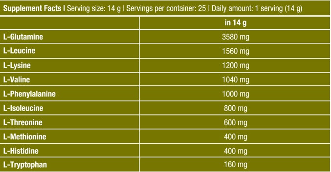BioTech Usa EAA Zero (350 gr)