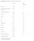 BioTech Usa Mega Burner (90 Caps)