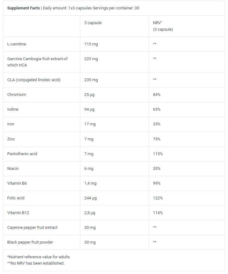 BioTech Usa Mega Burner (90 Caps)