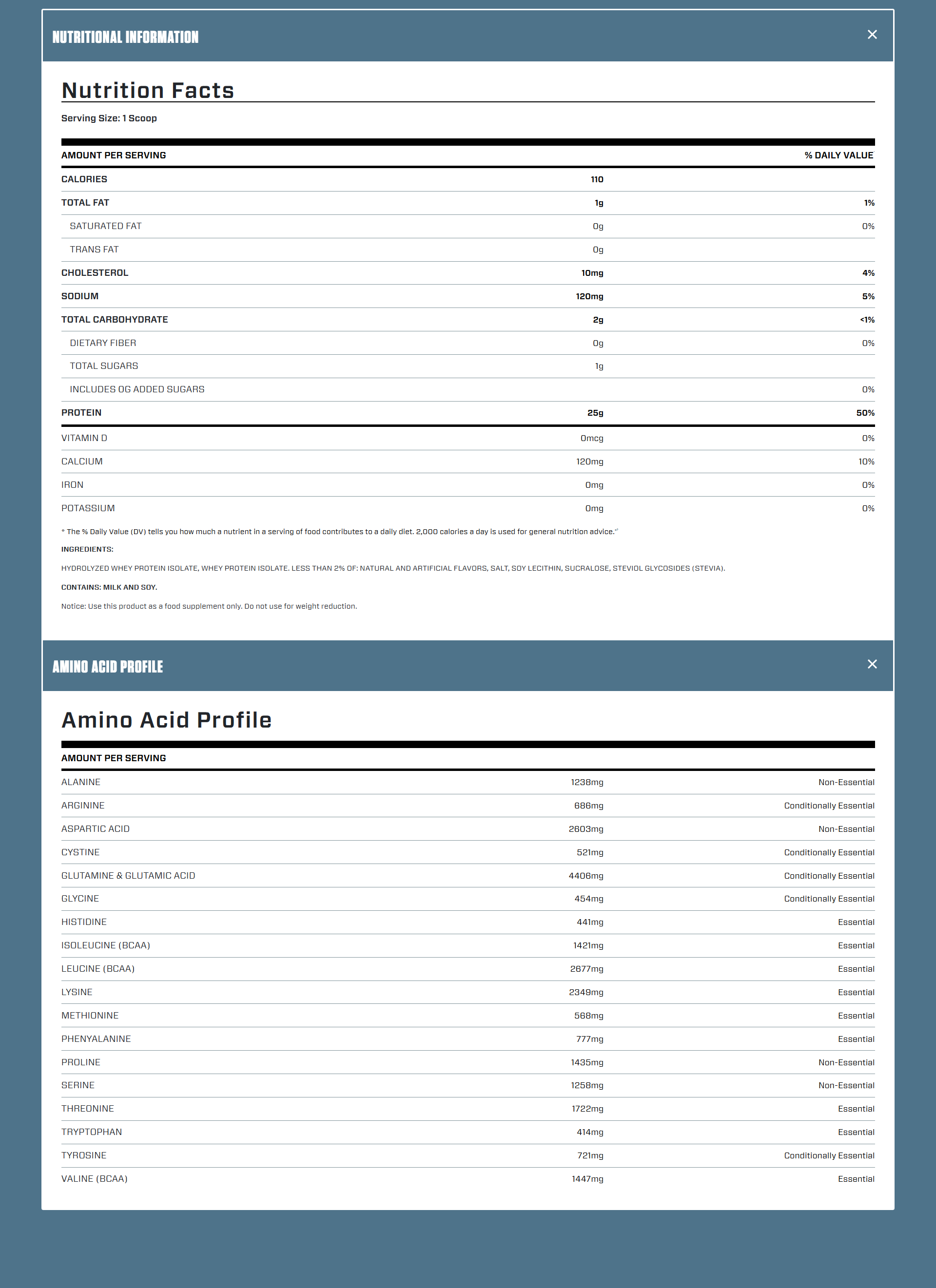 Dymatize Iso-100 (2264 gr)