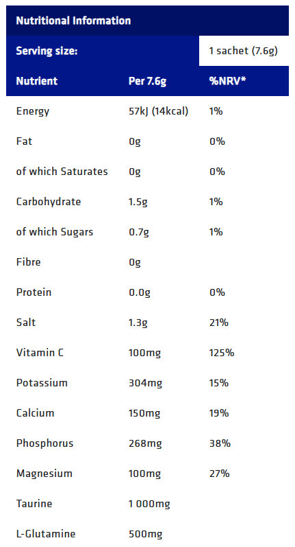 Usn Nutrition Instant Hydrator (20 x 7,6 gr)