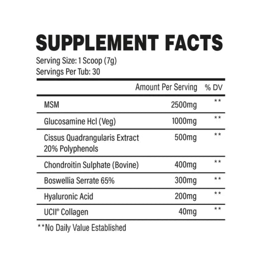 Trained by JP Nutrition – Join-In