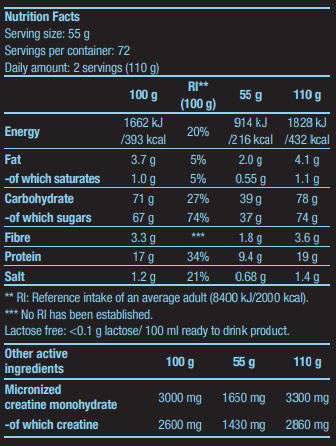 BioTech Usa Muscle Mass (4000 gr)