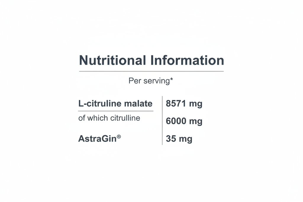 Nutritional Information

Per serving*
L-citrulline malate

of which citrulline

8571 mg

6000 mg

AstraGin®

35 mg