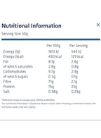 Usn Nutrition 100% Plant Protein (900 gr)