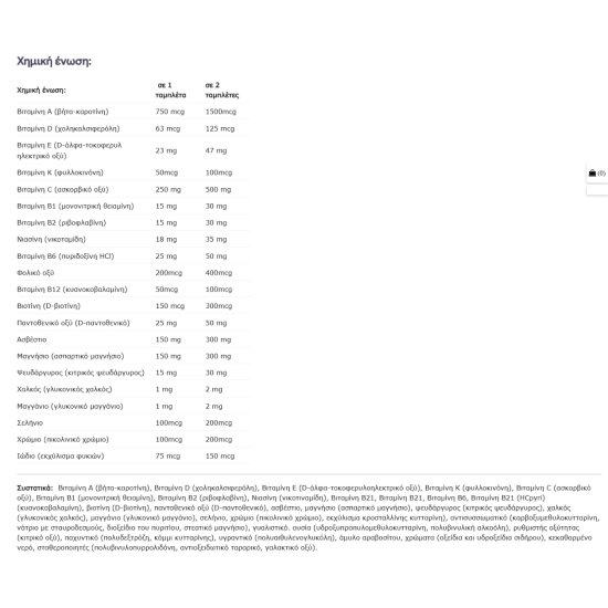 Usn Nutrition Mens Multi (90 Caps)